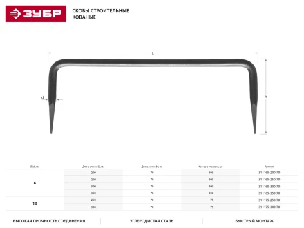 Скоба строительная кованая ЗУБР &quot;МАСТЕР&quot;, 10х250х70 мм, 75 шт 311175-250-70 купить в Перми