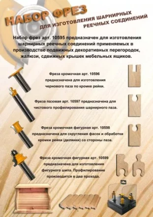 Набор фрез д/изг шарнирного соед хв 12мм 4шт Энкор 10595 купить в Перми