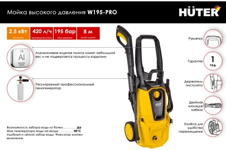 Мойка высокого давления HUTER W195-PRO купить в Перми