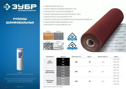 ЗУБР Р400, 800 мм, 30 м, водостойкий, шлифовальный рулон на тканевой основе, Профессионал (35501-400) купить в Перми