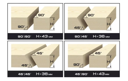 Пила ЗУБР настольная, 205х30х2,5мм, 2950об/мин, 1000Вт ЗПДС-205-1000 купить в Перми