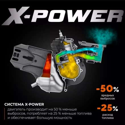 Бензорез по металлу K760-14 купить в Перми