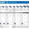 Домкраты подкатные гидравлические модель Т-65 серия ПРОФЕССИОНАЛ купить в Перми