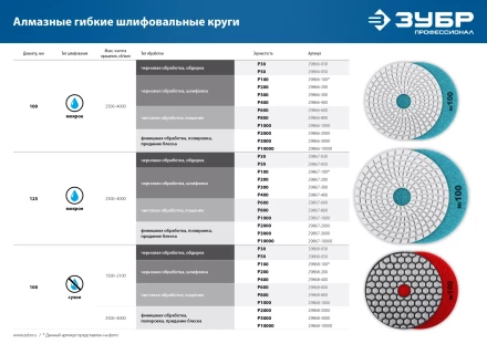 ЗУБР 125 мм, №400, мокрое шлифование, алмазный гибкий шлифовальный круг АГШК, Профессионал (29867-400) купить в Перми