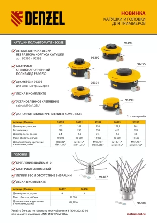 Катушка триммер. полуавтомат., гайка М10, М10, М12, лев. шаг 1,25 1,5 1,5мм Denzel 96393 купить в Перми