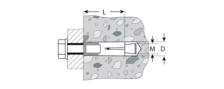 Анкеры с клином пакет серия Без серии купить в Перми