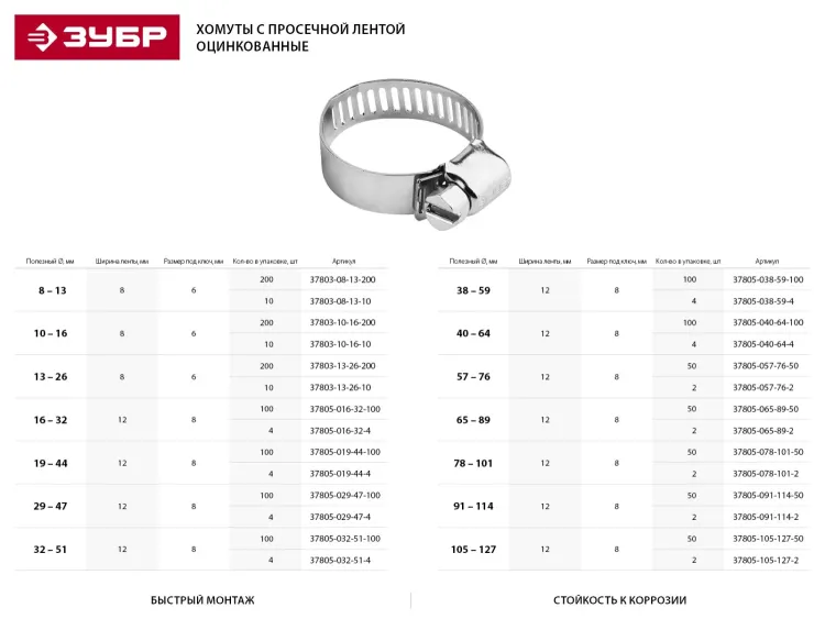 Хомуты стальные оцинкованные, 14-27 мм, 5шт, STAYER Master 3780-14-27 3780-14-27_z01 купить в Перми