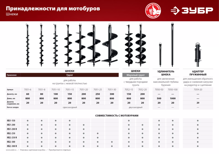 ЗУБР d 100 мм, грунт, шнек для мотобуров (7051-10) купить в Перми