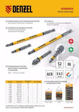 Бита PZ2х50, сталь легированная S2, 10 шт., круглый профиль, отрывная упаковка, Е 6,3 Denzel 11680 купить в Перми