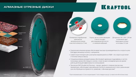 Диск алмазный для УШМ и плиткорезов супертонкие  ULTRA-THIN 36685-180 купить в Перми