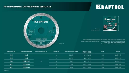 Диск алмазный для УШМ и плиткорезов супертонкие  ULTRA-THIN 36685-180 купить в Перми