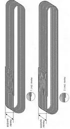 Строп текстильный кольцевой СТК 6 т L=3 м РА 150 мм купить в Перми