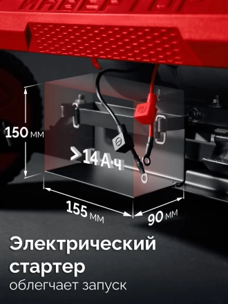 ЗУБР 7500 Вт, инверторный генератор с электростартером и розеткой АВР (СБИ-7500ЕА) купить в Перми