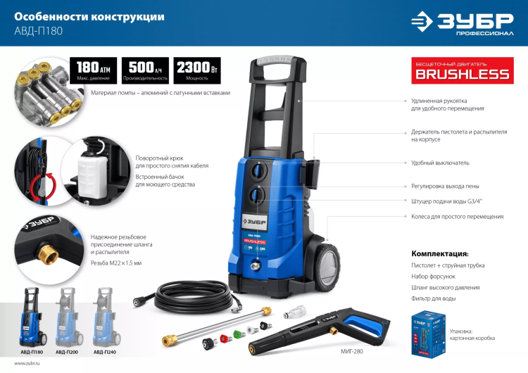 Мойка высокого давления ЗУБР Профессионал АВД-П180 купить в Перми