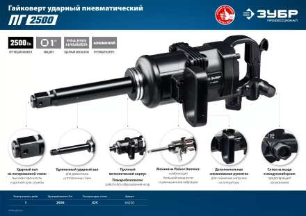 Ударный пневмогайковерт ПГ-2500 64220 серия ПРОФЕССИОНАЛ купить в Перми