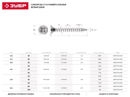 Саморезы СУ-Б универсальные, 50 x 4.0 мм, 4 000 шт, белый цинк, ЗУБР 300370-40-050 купить в Перми