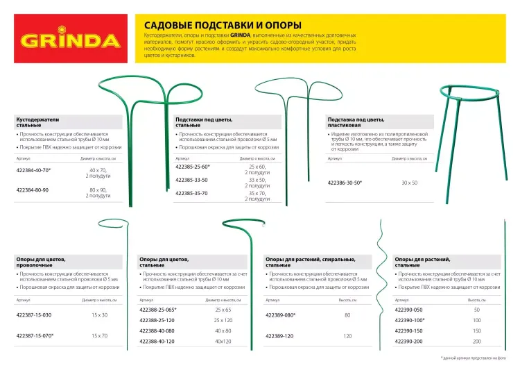 Кустодержатель GRINDA, d=80х90см, полудуги, 2шт 422384-80-90 купить в Перми