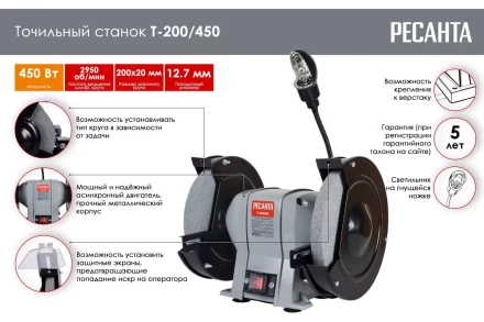 Точильный станок Ресанта Т-200/450 75/7/3 купить в Перми
