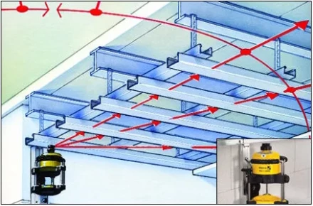 Нивелирная консоль  тип  NK 100  15971 STABILA купить в Перми