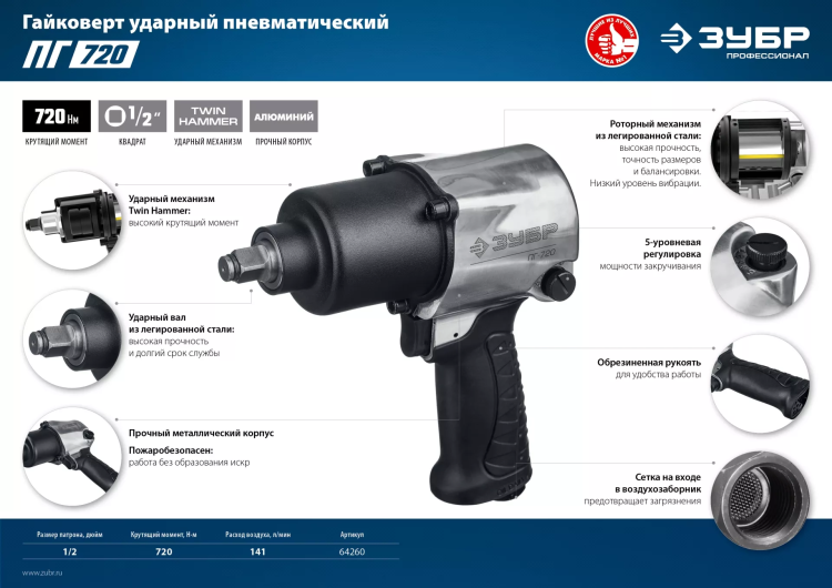 Ударный пневмогайковерт ПГ-720 64260 серия ПРОФЕССИОНАЛ купить в Перми