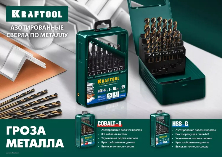 Сверла по металлу HSS-G 29651-13 купить в Перми