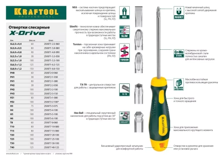 Отвертка KRAFTOOL, Cr-Mo-V сталь, двухкомпонентная противоскользящая рукоятка, SL, 8,0x150мм 250071-8.0-150 купить в Перми