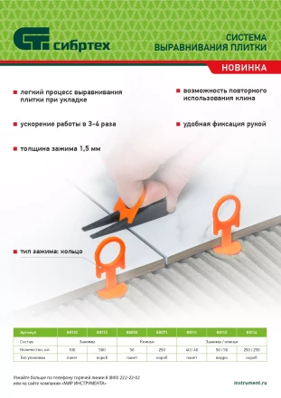 Комплект зажим и клин для системы выравнивания плитки СВП Кольцо, 40/40 шт. в пакете Сибртех 88111 купить в Перми