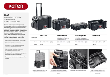 Ящик для инструмента &quot;GEAR TOOL BOX&quot;, 22&quot;, KETER 38371 купить в Перми