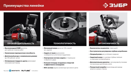 ЗУБР d 125 мм, 1200 Вт, 30 мм, штроборез (бороздодел) (ЗШ-30-1205 Т) купить в Перми