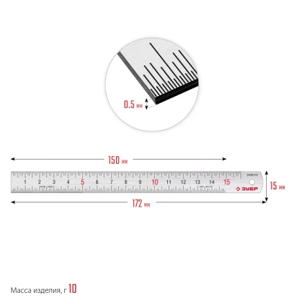 ЗУБР Про-15, длина 0.15 м, усиленная нержавеющая линейка, Профессионал (34280-015) купить в Перми