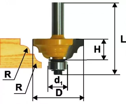 Фреза кром. калевочная ф42,8х19мм R6,35мм хв. 8мм Энкор 46269 купить в Перми