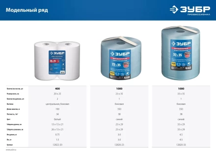ЗУБР 23 х 35 см, 2-х слойная, в рулоне, 1000 листов, протирочная бумага, Профессионал (12820-23) купить в Перми