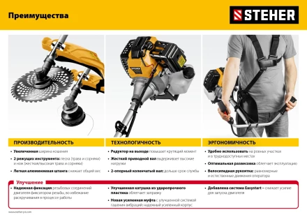 STEHER 2.5 кВт, бензиновый триммер (BT-2500) купить в Перми