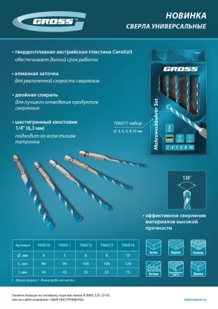 Сверло универсальное Gross, Multipurpose PRO, 6-гр. хвостовик, 10мм купить в Перми