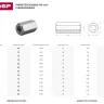 Гайка ЗУБР "МАСТЕР" переходная, DIN 6334, оцинкованная, M12, 5кг 303750-12 купить в Перми