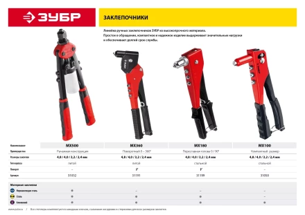 Компактные двуручные заклепочники ЗУБР МХ500 серия МАСТЕР купить в Перми