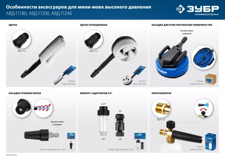 ЗУБР универсальный фильтр для минимоек, адаптер 3/4, Профессионал (70402-2) купить в Перми