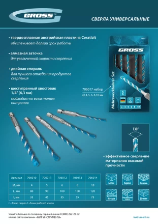 Набор сверл универсальных Gross 706017, Multipurpose PRO, 6-гр. хвостовик, 4-10мм, 5шт купить в Перми