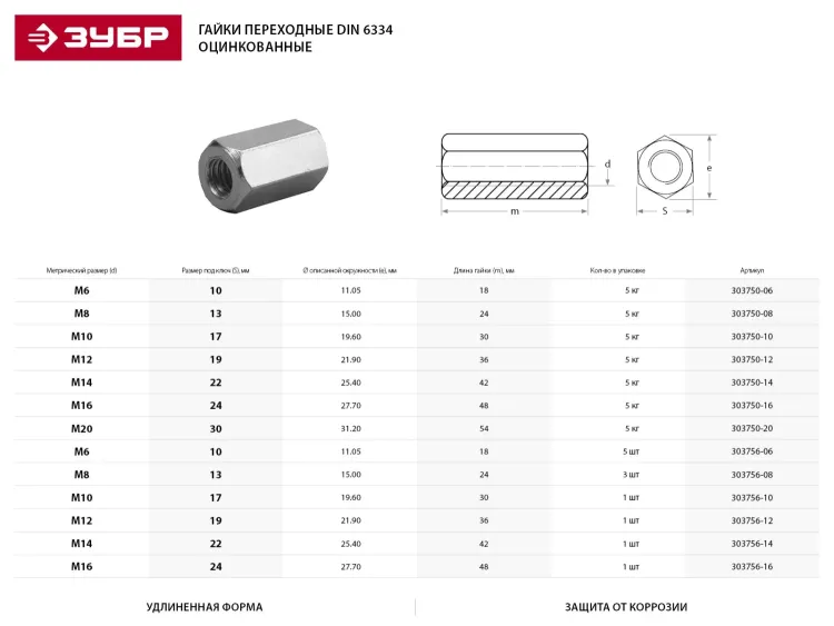 Гайка ЗУБР "МАСТЕР" переходная, DIN 6334, оцинкованная, M14, 5кг 303750-14 купить в Перми