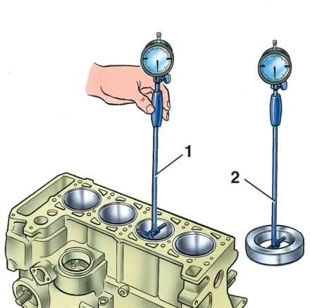 Нутромер индикаторный НИ 100-160 (0.01) купить в Перми