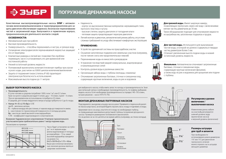 Насос дренажный НПЧ-М1-400 серия МАСТЕР купить в Перми