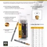 Сверло по металлу, 2,5 мм, HSS-Tin, Golden Tip, 10 шт. Denzel 717204 купить в Перми