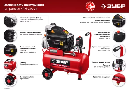 Компрессор воздушный КПМ-240-24 серия МАСТЕР купить в Перми