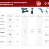Компрессор воздушный КПМ-240-24 серия МАСТЕР купить в Перми