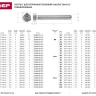 Болт ГОСТ 7798-70, M8 x 100 мм, 2 шт, кл. пр. 5.8, оцинкованный, ЗУБР 303086-08-100 купить в Перми