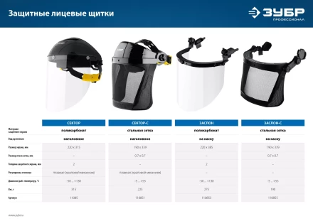 ЗУБР СЕКТОР-С, экран из мелкоячеистой сетки 190 х 339 мм, с храповиком, защитный лицевой щиток, Профессионал (110851) купить в Перми