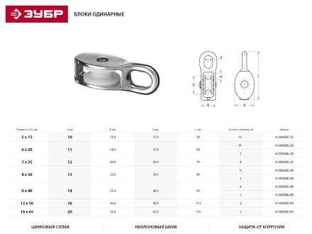 Блок ЗУБР &quot;МАСТЕР&quot; одинарный, оцинкованный, нейлоновый шкив, 5x15мм, 15 шт 4-304585-15 купить в Перми