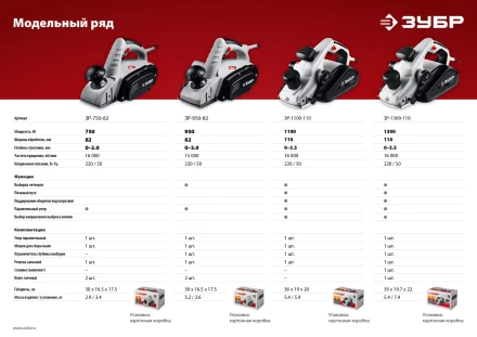 Рубанок электрический ЗР-1100-110 серия МАСТЕР купить в Перми