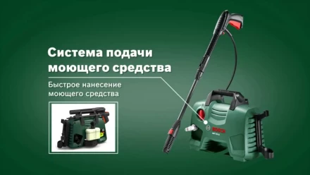 Минимойка-мойка высокого давления Bosch AQT 33-11 купить в Перми