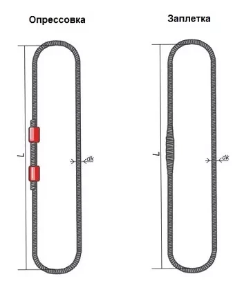 Строп канатный кольцевой СКК 4 т L=6.5 м  заплет купить в Перми